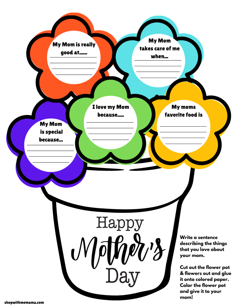 All ABout My Mom Printables Mother S Day Printable Templates Shop