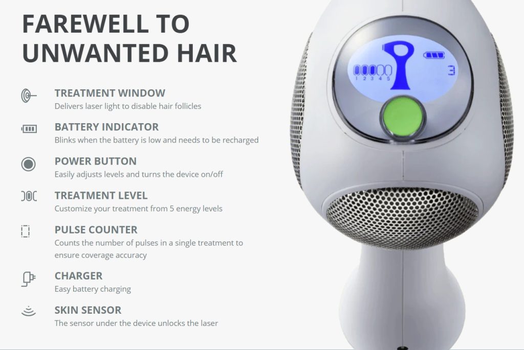 Tria Home Laser Hair Removal System Review
