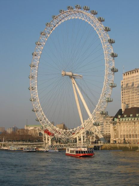 london attractions