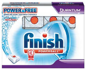 Putting Finish Power & Free To The Test