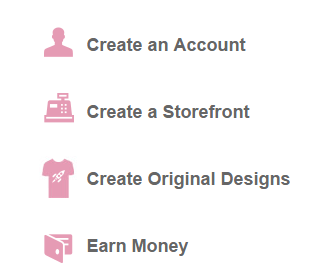 Create A Store, Create Designs & Post Them For Sale!