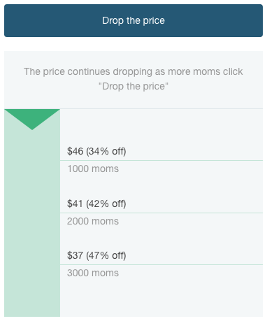 Price Chart dropprice