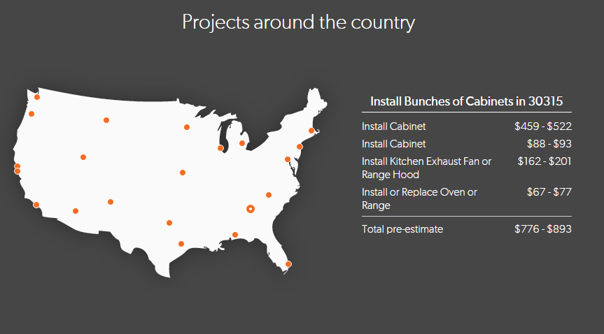 pro.com projects around the country