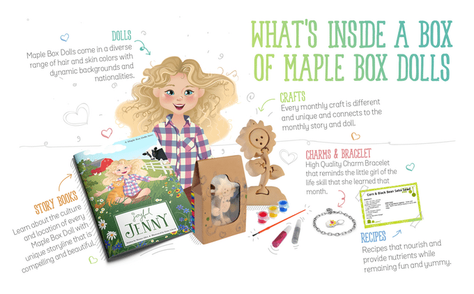Maple Box Doll Subscription Service of dolls