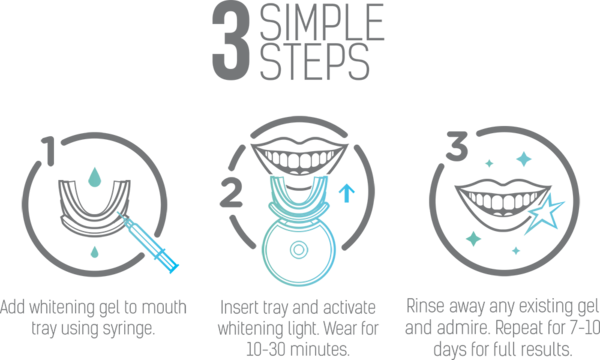 Naturally Whiten Your Teeth Up To 8 Shades