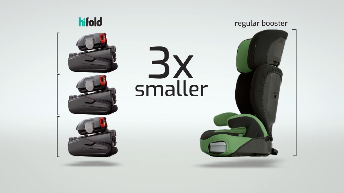 Compact Highback Booster Seat