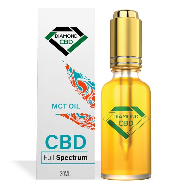 CBD Oil: The Myths And Facts