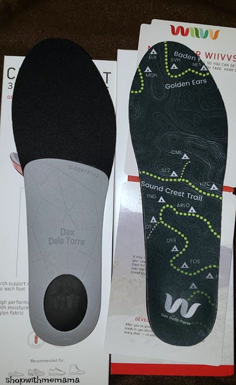 Custom Insoles For Achy Feet