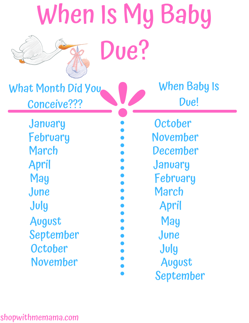 When is my baby due printable