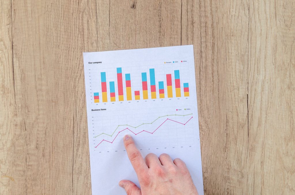 Different Types Of Investments To Make