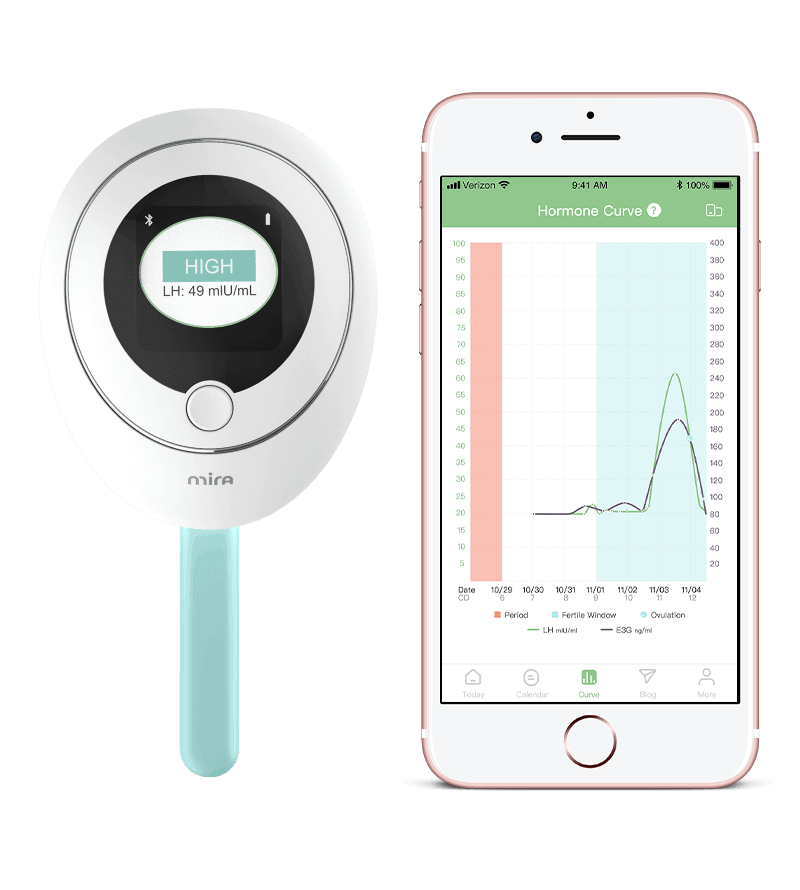 Mira Home Fertility Test And Ovulation Tracking Device - Shop With Me Mama