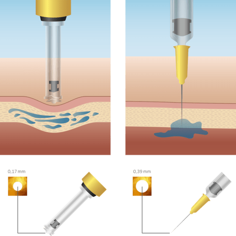 hyaluron pen not working