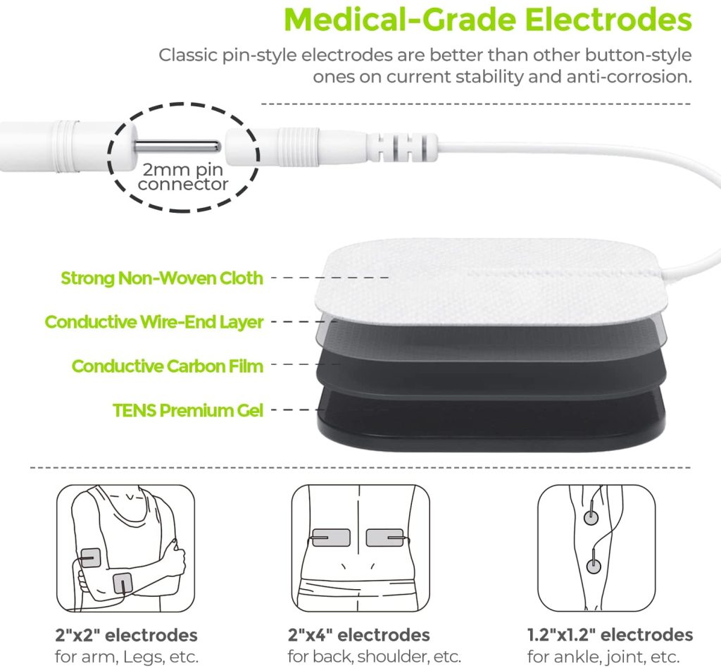 TENS Unit Muscle Stimulator Machine