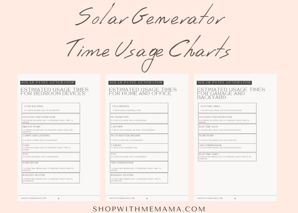 How Does Solar Generator Work