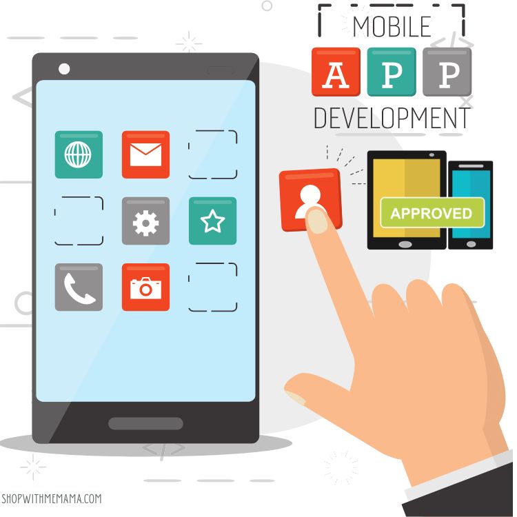 Navigating the Mobile App Development Process