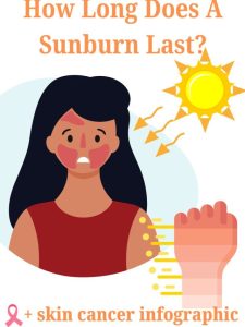 cropped-how-long-does-a-sunburn-last.jpg