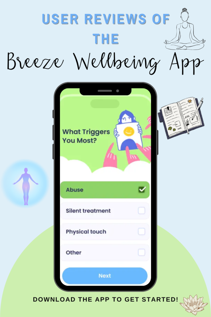 User Reviews of The Breeze Wellbeing App