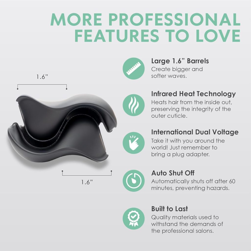 Mint S-Waver Features