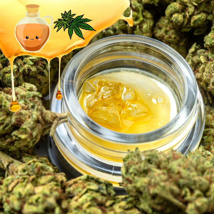 What Is THC Syrup And How Does It Work?