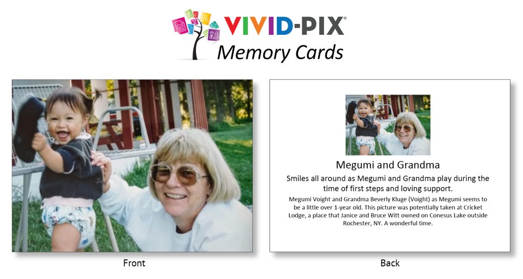 The Vivid-Pix Caregiver Holiday Package: Gift Ideas For Dementia Patients