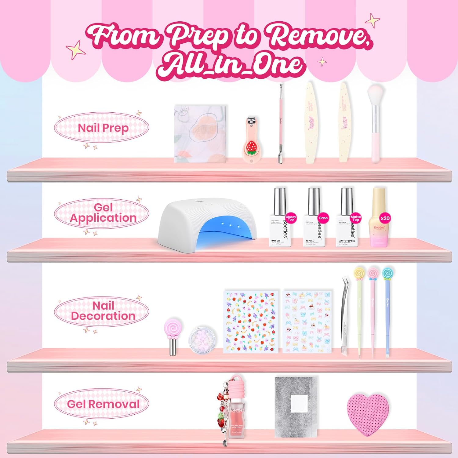 Best Professional Gel Nail Polish for Spring: Beetles Taste of Spring Box