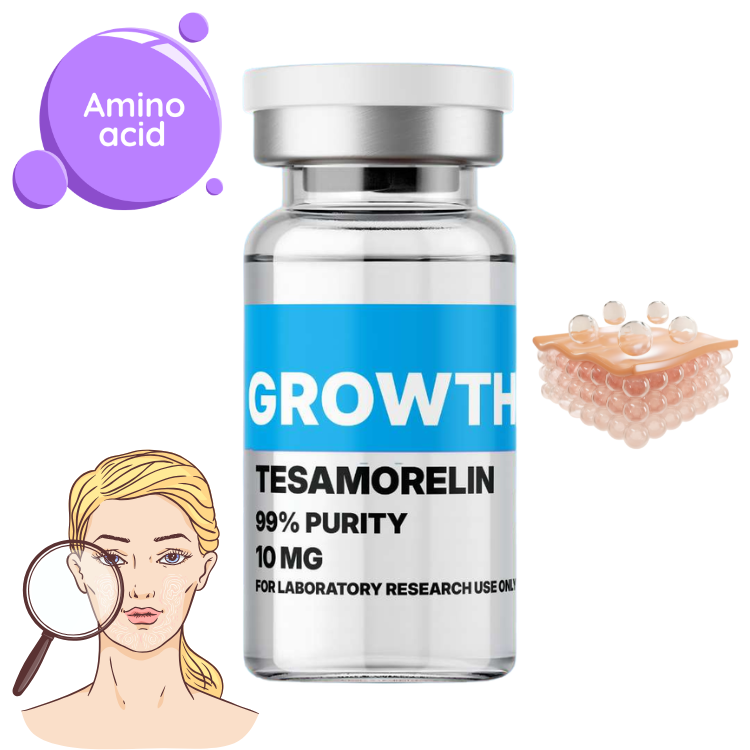 What Are The Best Injectable Peptides for Anti Aging