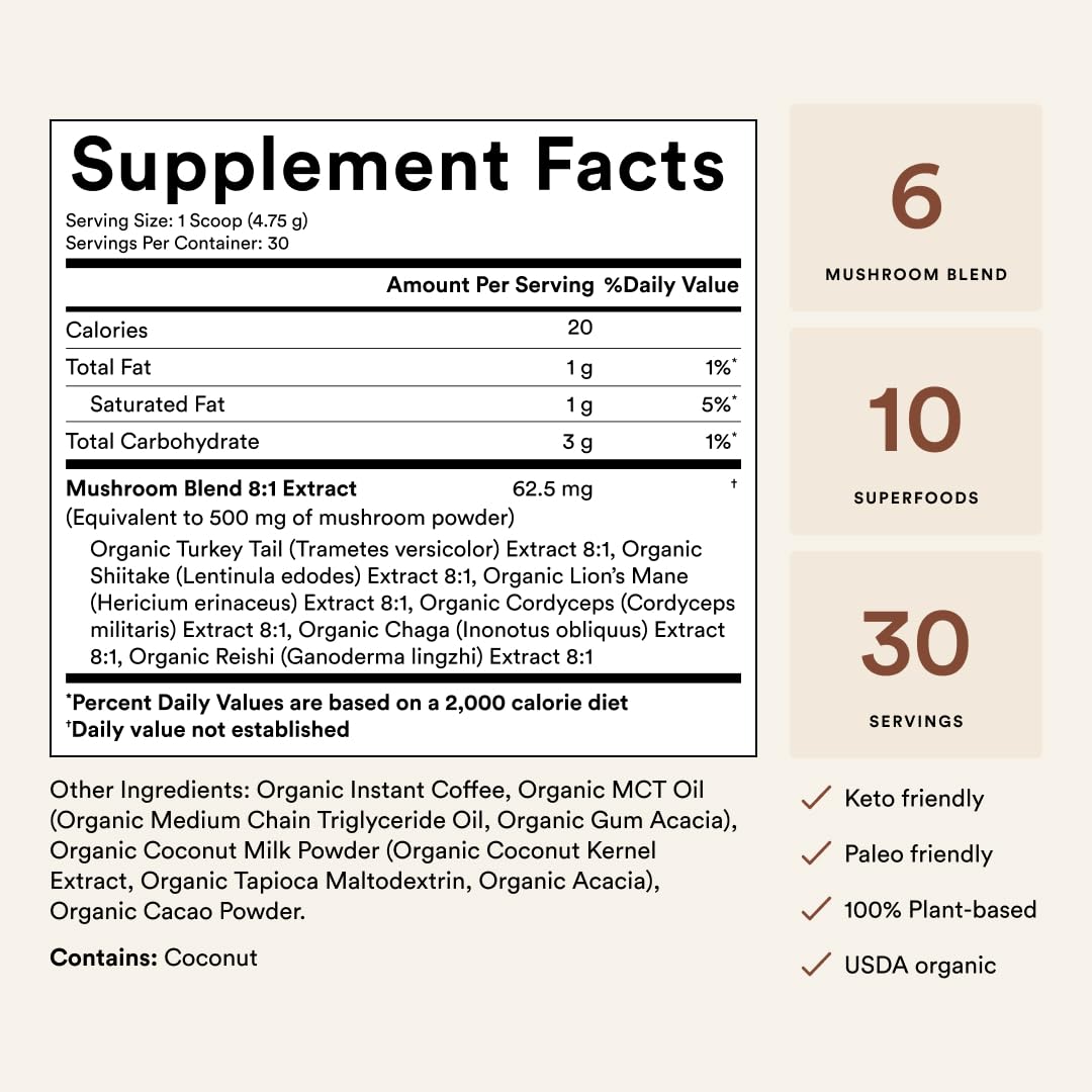 What Is The Best Mushroom Coffee That Tastes Good?