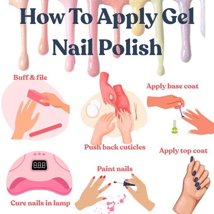 Best Non Toxic Gel Nails For At-Home Manis & Pedis Best Non Toxic Gel Nails For At-Home Manis & Pedis