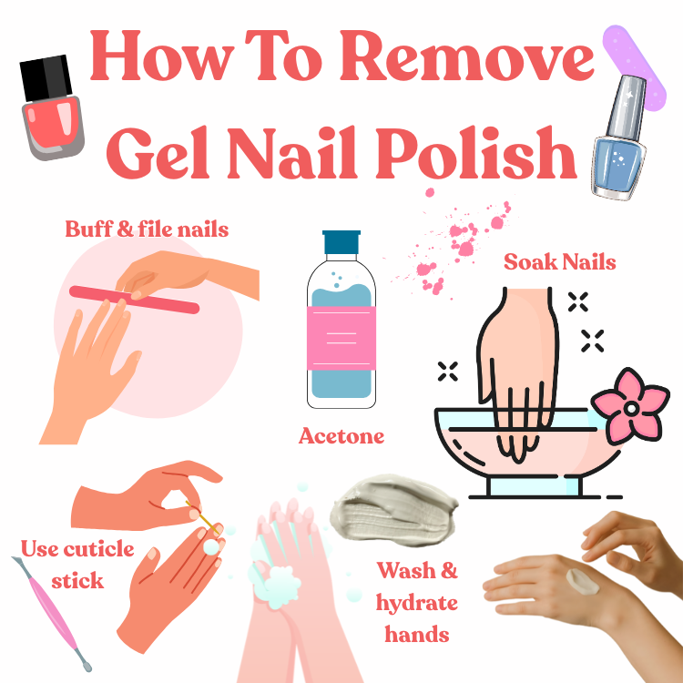 Best Non Toxic Gel Nails For At-Home Manis & Pedis Best Non Toxic Gel Nails For At-Home Manis & Pedis