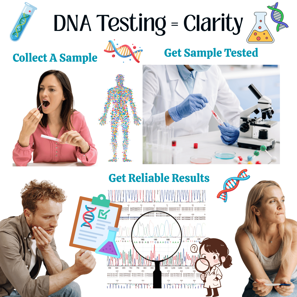 Could A DNA Test Answer Your Family’s Biggest Questions Could A DNA Test Answer Your Family’s Biggest Questions
